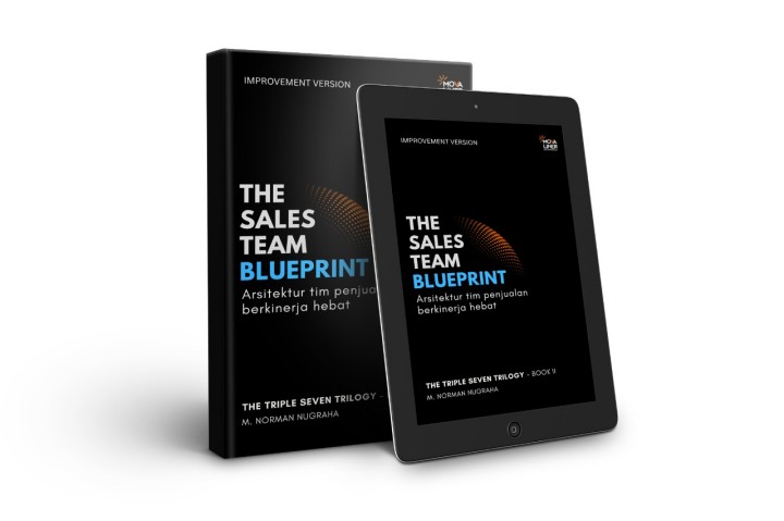 harga_ebook_cara_validasi_ide_bisnis